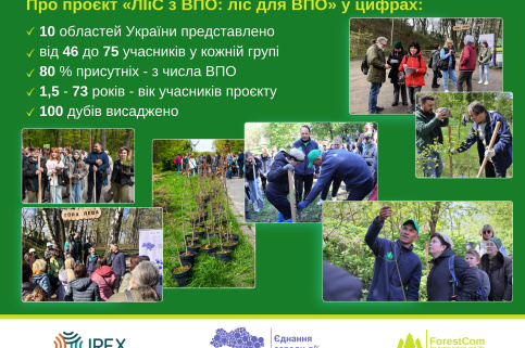 forestcom-forum-yednannya-1.png